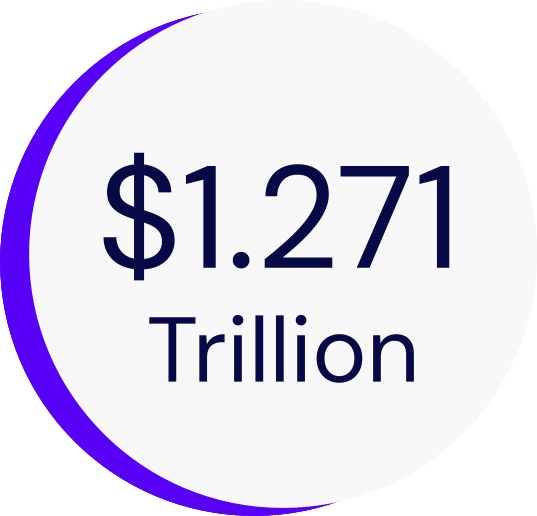 $1.2TRILLION