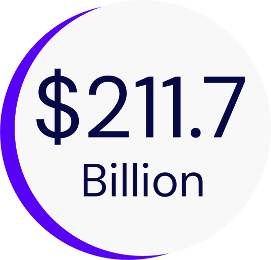$211BILLION $211BILLION