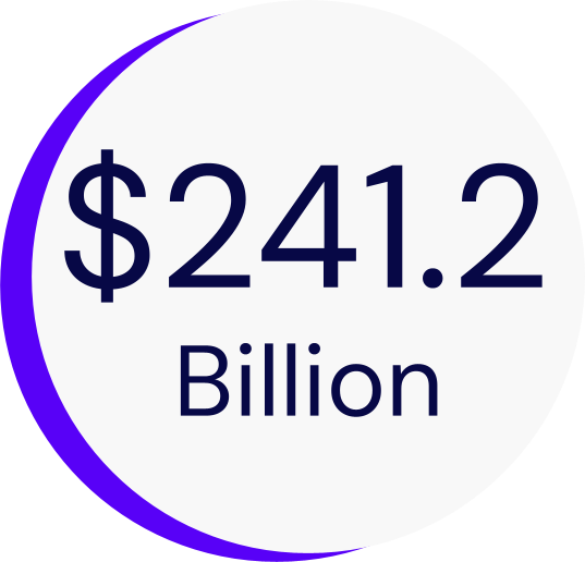 $241BILLION $241BILLION