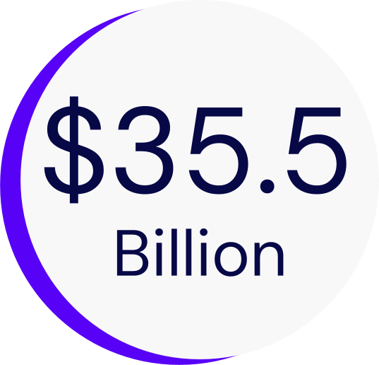 $35BILLION $35BILLION