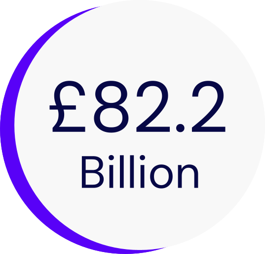 £82BILLION